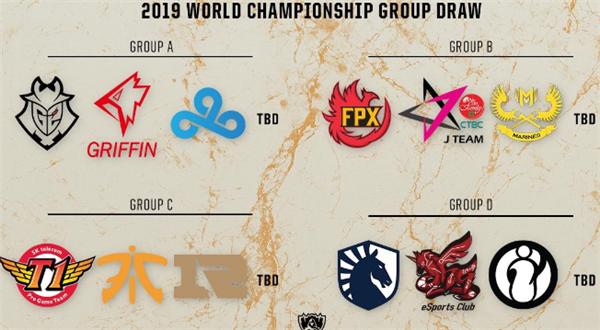 2019英雄联盟lpl全球总决赛名额(2019年英雄联盟全球总决赛冠军是哪个战队)