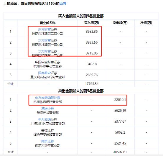 多家房企官宣涨价(多家房企官宣涨价原因)