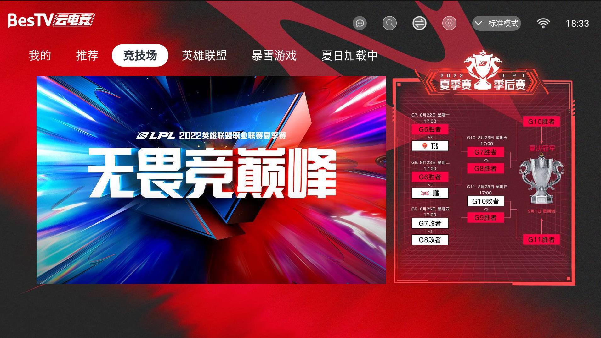 全球总决赛模式是什么(2019lol全球总决赛冠军)